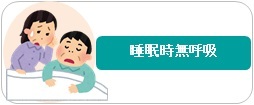 睡眠時無呼吸